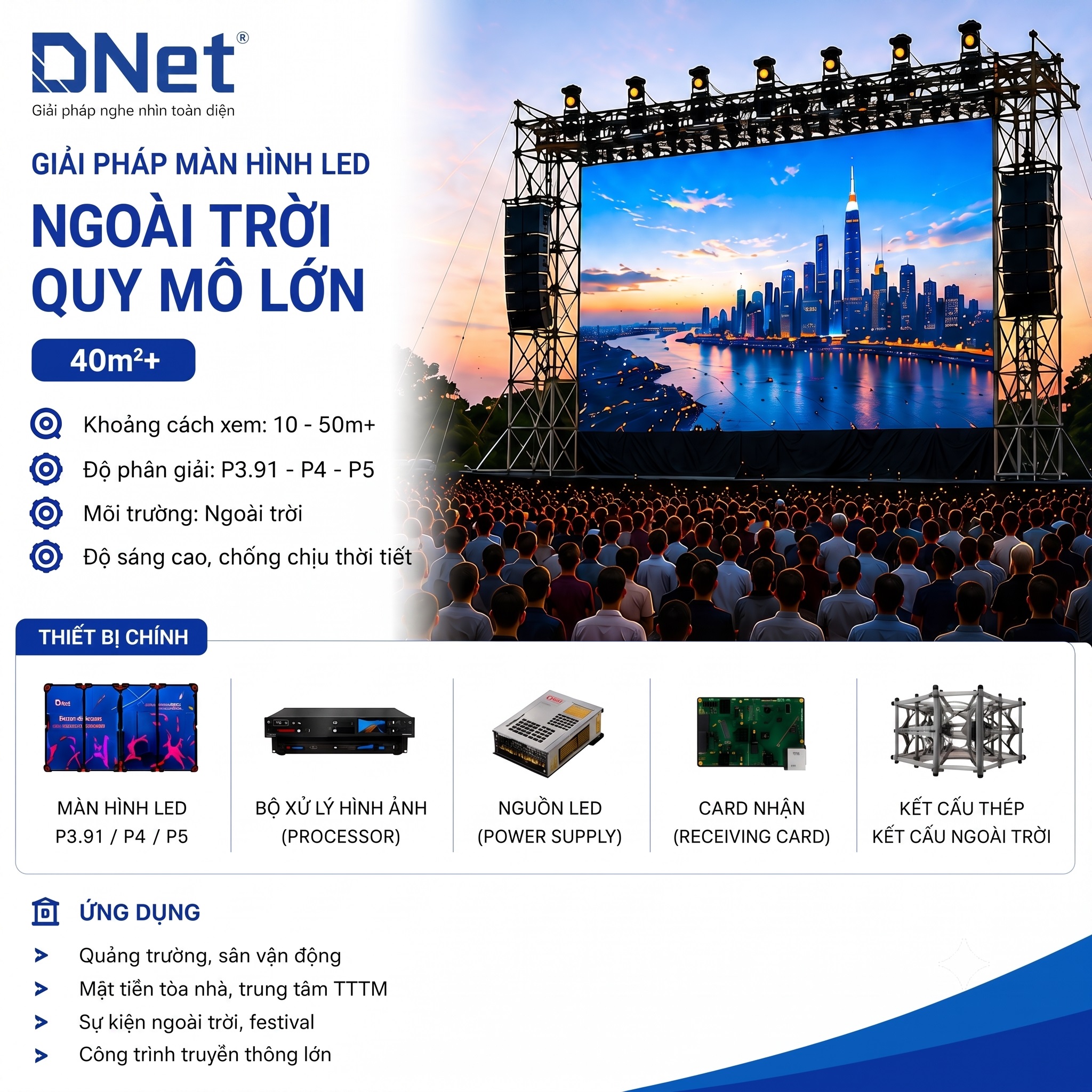 GIẢI PHÁP MÀN HÌNH LED NGOÀI TRỜI QUY MÔ LỚN 40M2+