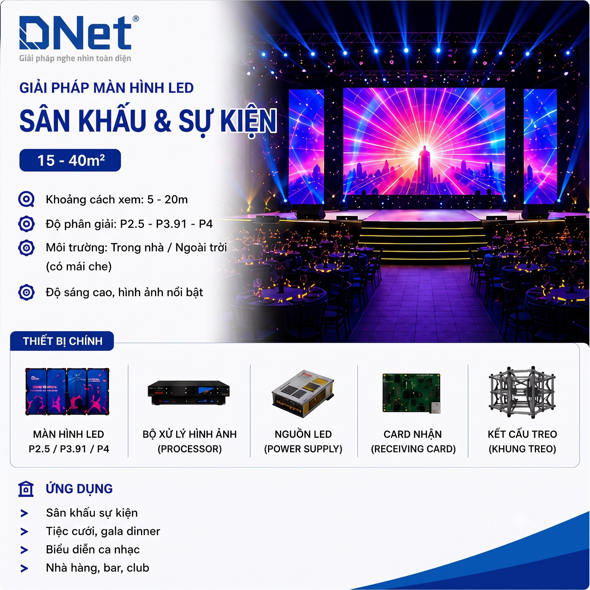 GIẢI PHÁP MÀN HÌNH LED SÂN KHẤU & SỰ KIỆN 15-40M2