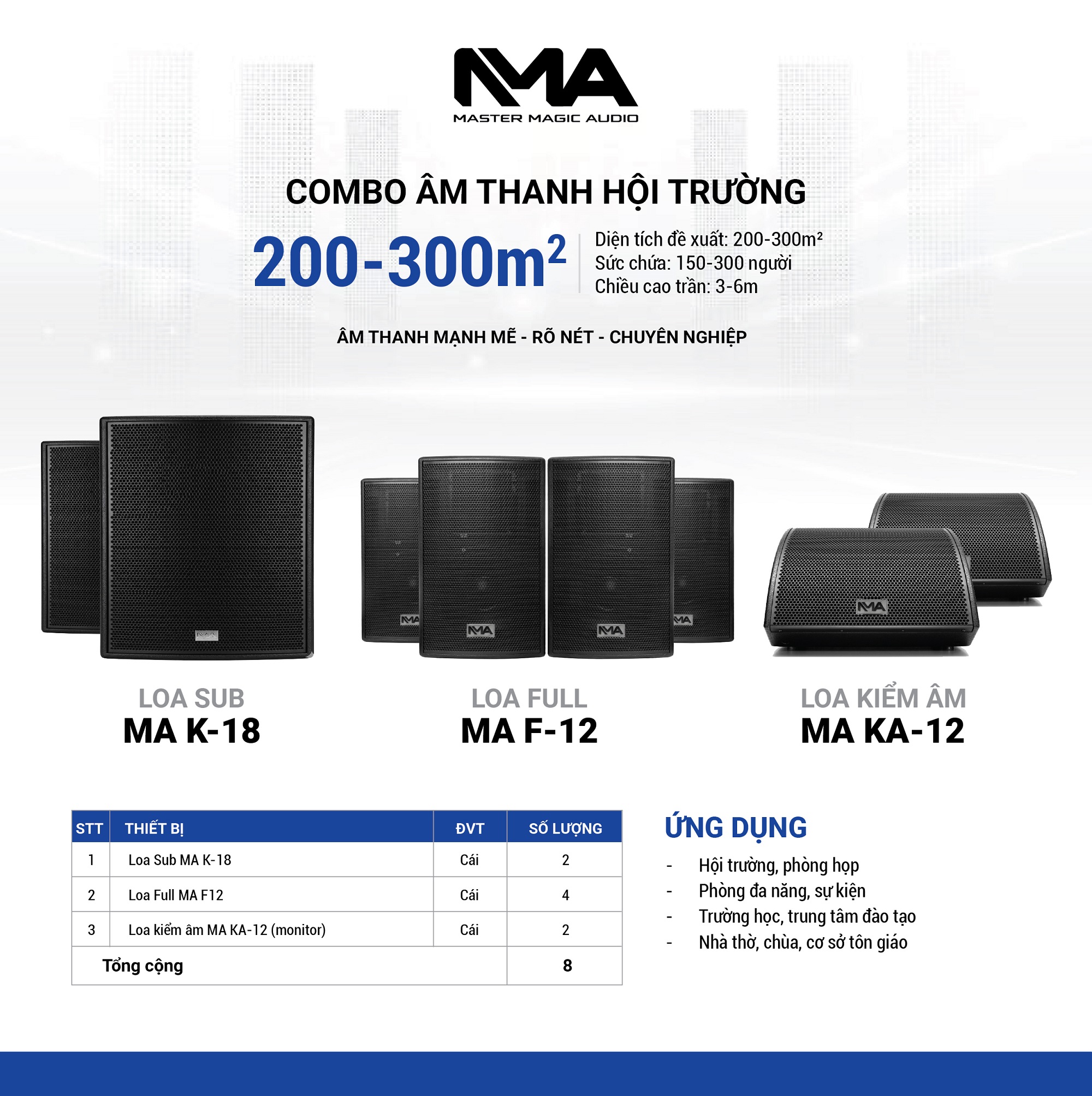 COMBO ÂM THANH HỘI TRƯỜNG 200-300 M2