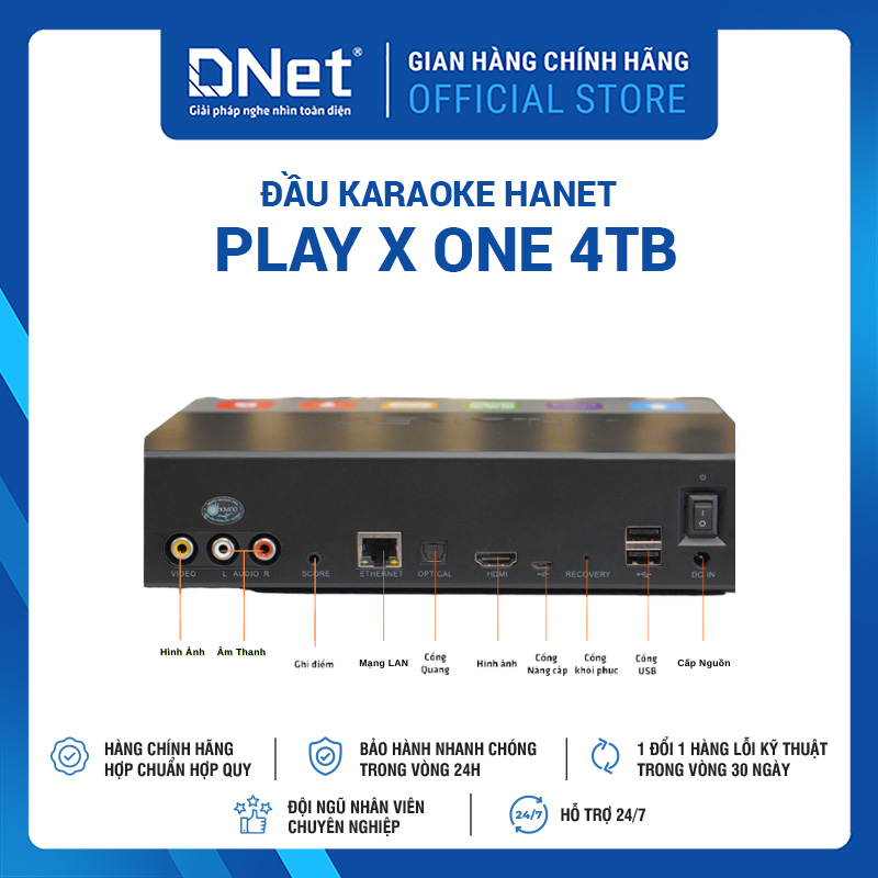 Đầu Karaoke Hanet Play X One 4TB