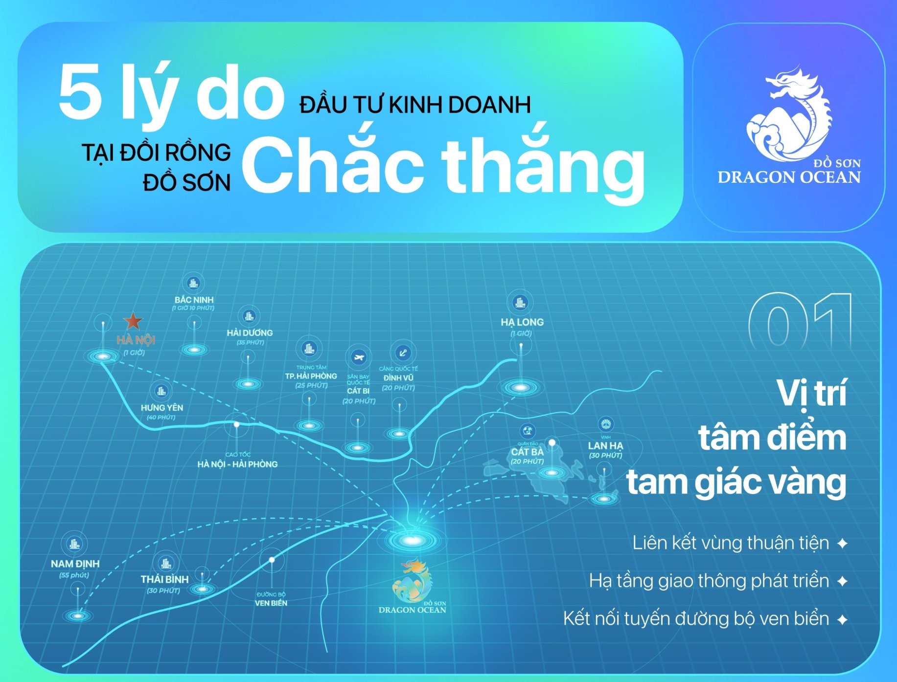 5 lý do đầu tư kinh doanh tại ĐỒ SƠN CHẮC THẮNG