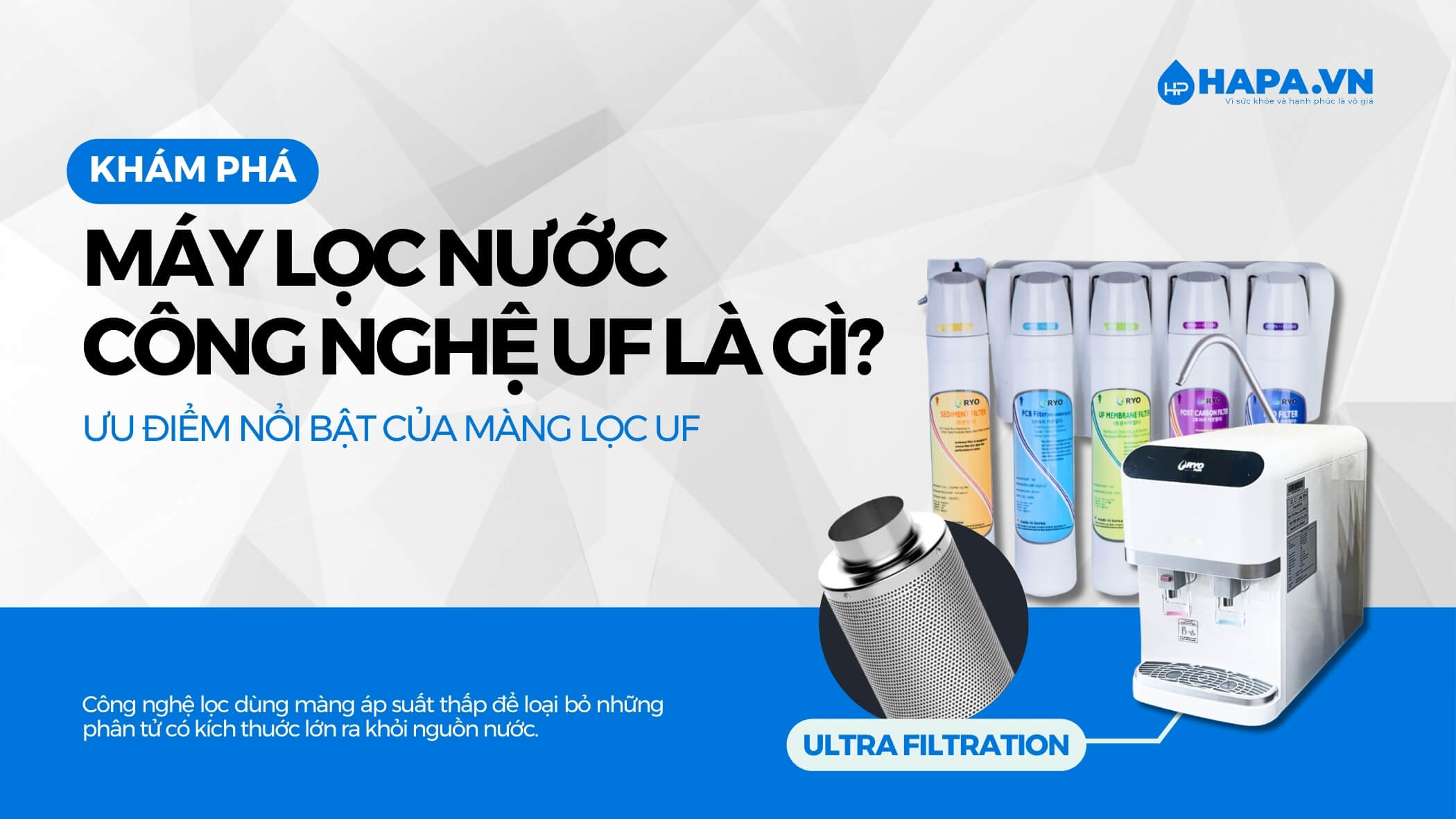Khám Phá Máy Lọc Nước UF Là Gì? Ưu Điểm Nổi Bật Của Màng Lọc UF