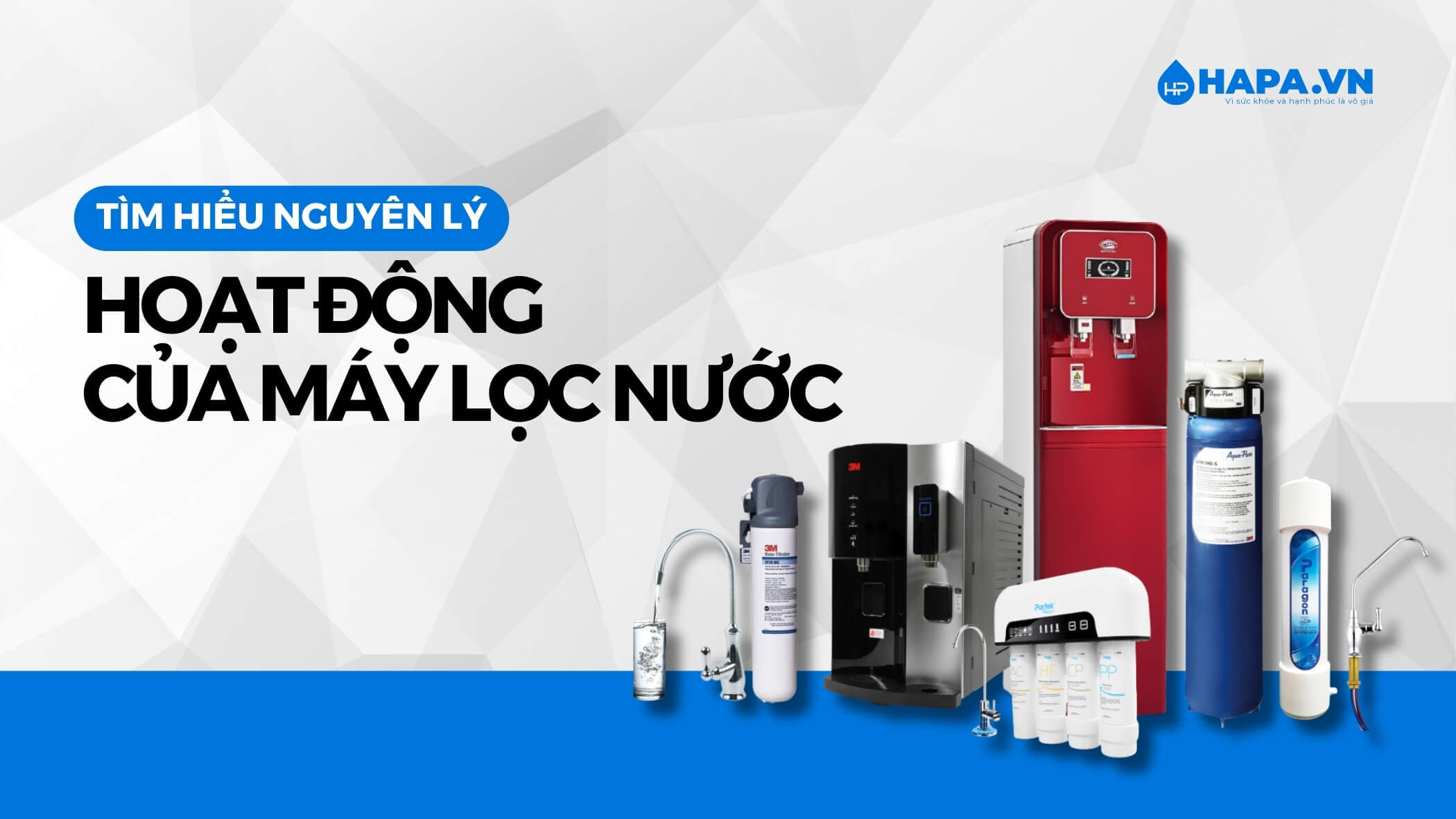 Tìm Hiểu Nguyên Lý Hoạt Động Của Máy Lọc Nước