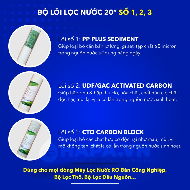 Bộ 3 Lõi Lọc Nước Số 1 2 3 Kích Thước 20" Dùng Cho Mọi Dòng Máy Lọc Nước R.O - Hàng Chất Lượng - 02