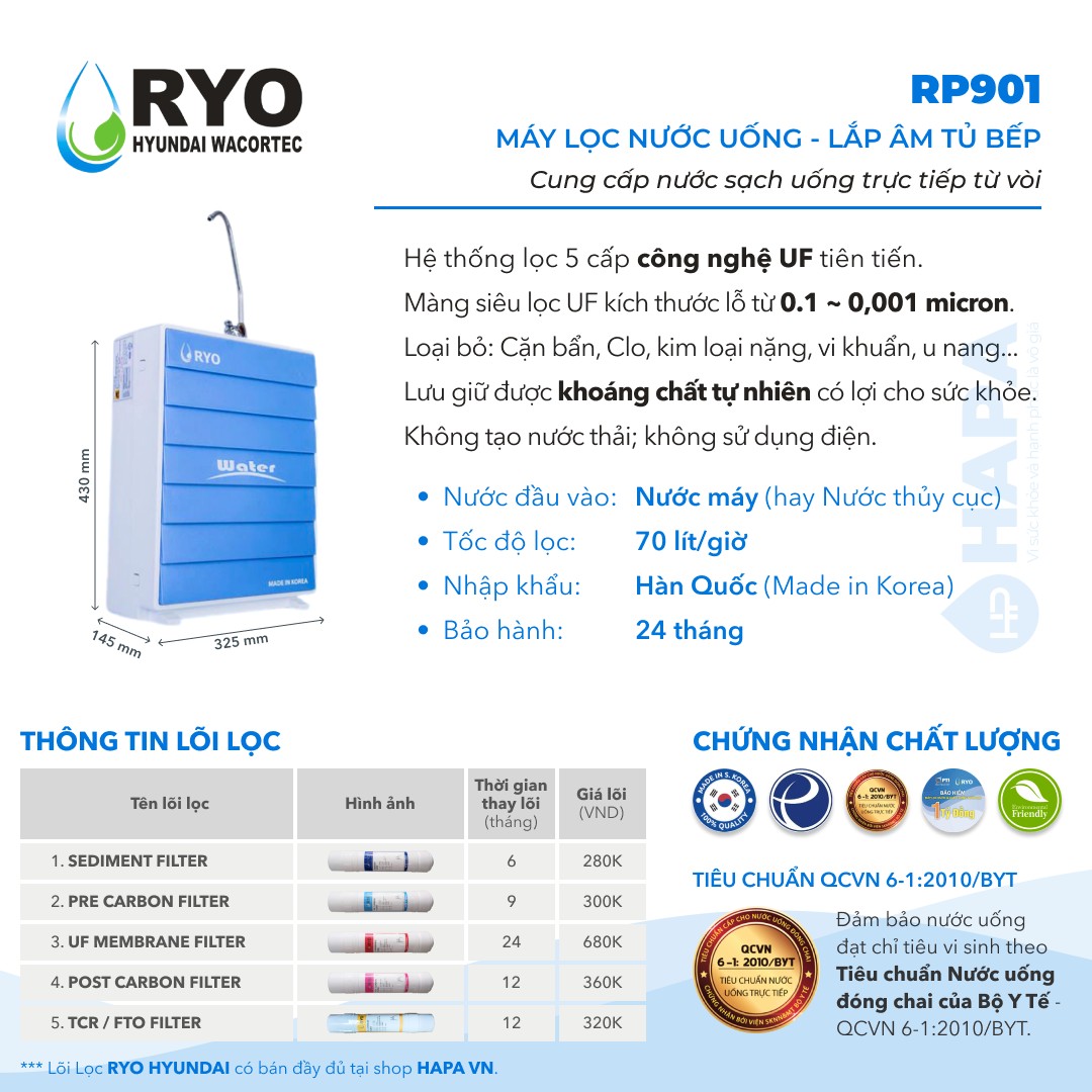 Thông số kỹ thuật Máy Lọc Nước RYO HYUNDAI RP901