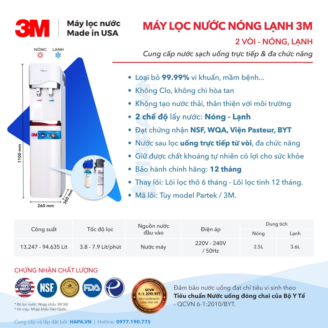 Thông số kỹ thuật Cây Nước Nóng Lạnh 3M