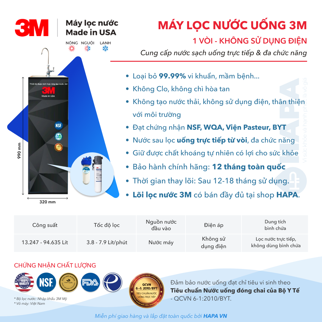 Thông số kỹ thuật Cây Lọc Nước Uống 3M