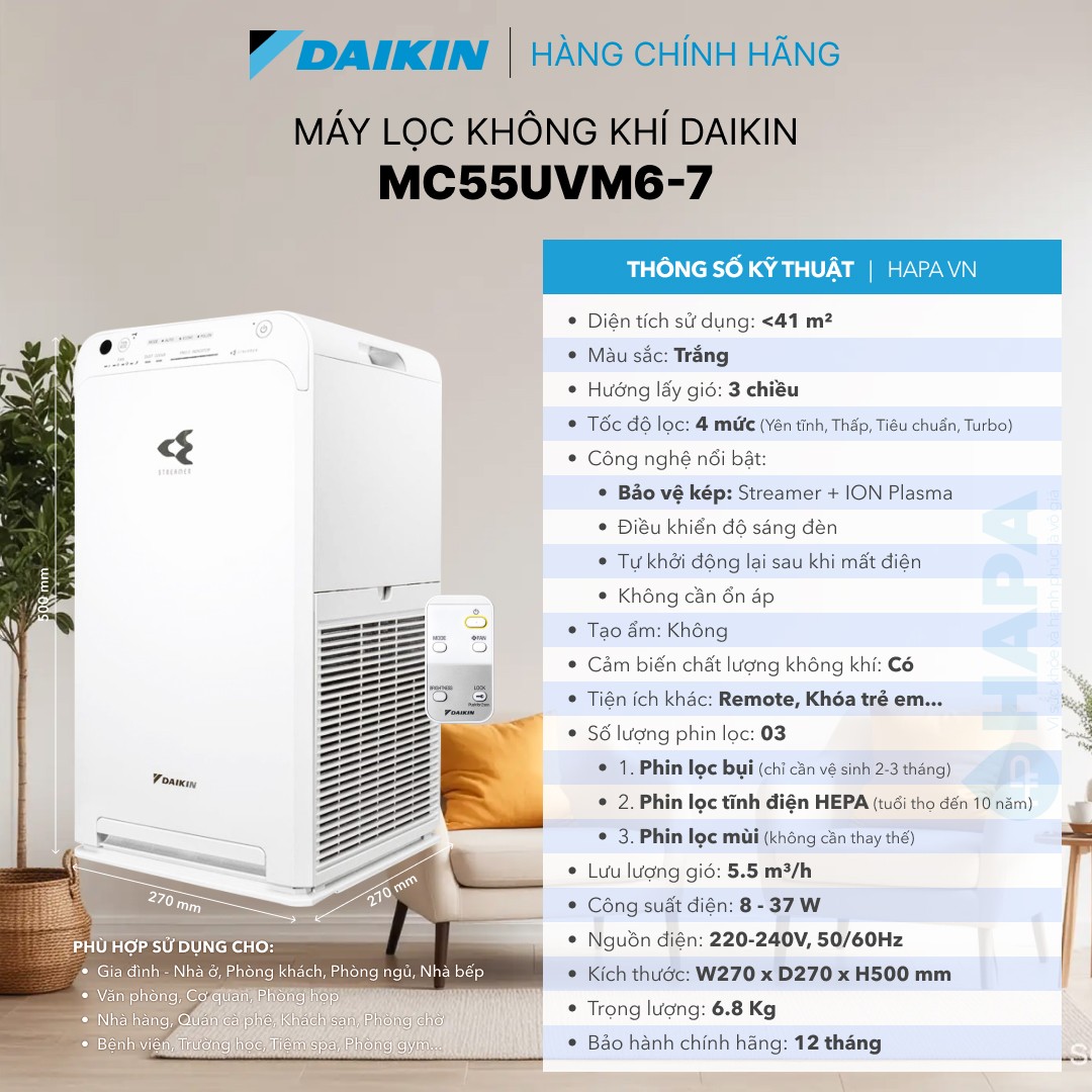 Thông số kĩ thuật của Máy Lọc Không Khí và Tạo Ẩm DAIKIN MC55UVM6-7