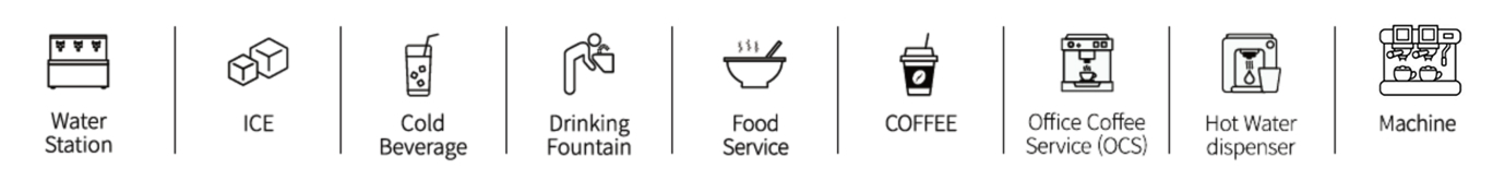 3M commercial water filter systems are ideal for coffee shops, restaurants, offices, ice machines, beverage dispensers, and food service applications, delivering clean and consistent water quality - Provided by HAPA VN