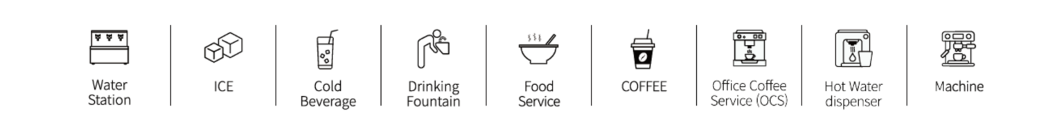3M commercial water filter systems are ideal for coffee shops, restaurants, offices, ice machines, beverage dispensers, and food service applications, delivering clean and consistent water quality - Provided by HAPA VN