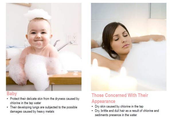 3M Shower Water Filter System SFKC01-CN1 | Tested & Certified by NSF International at HAPA.VN - 05