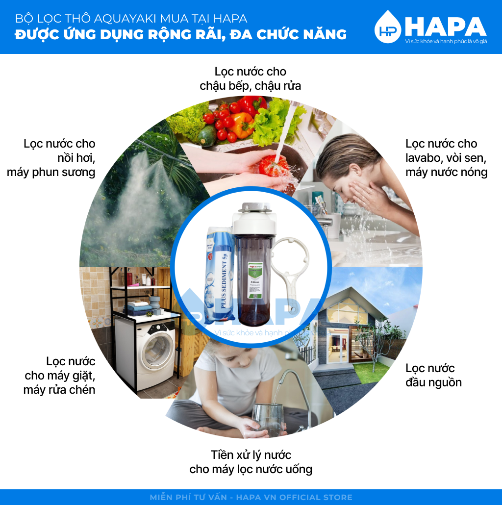 Ứng dụng của Bộ Lọc Thô 1 Cốc AQUAYAKI 10 inch - Hàng Chính Hãng