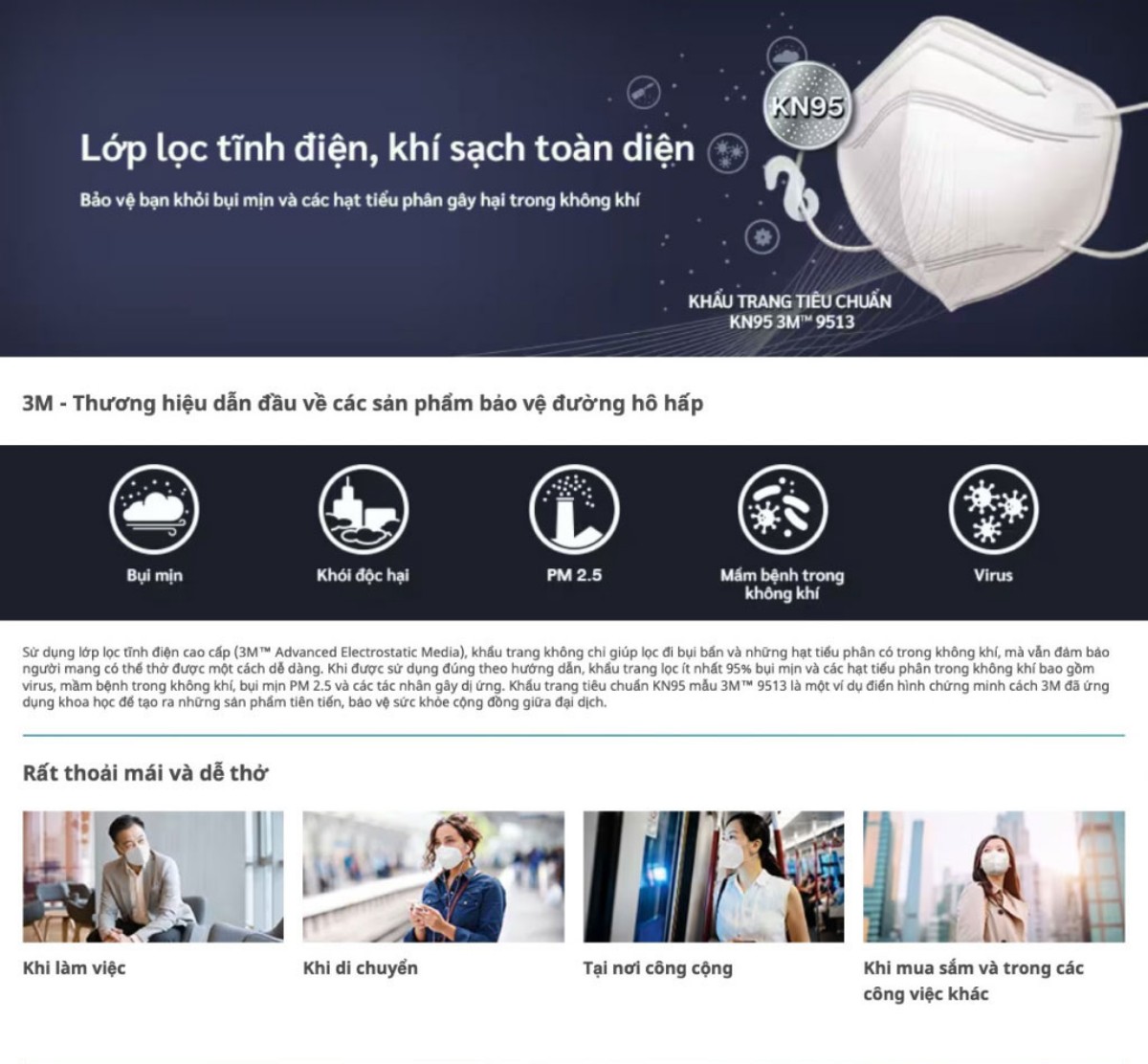 Lớp lọc tĩnh điện của Khẩu Trang 3M KN95 9513 - Chính hãng 3M, nhập khẩu 100%