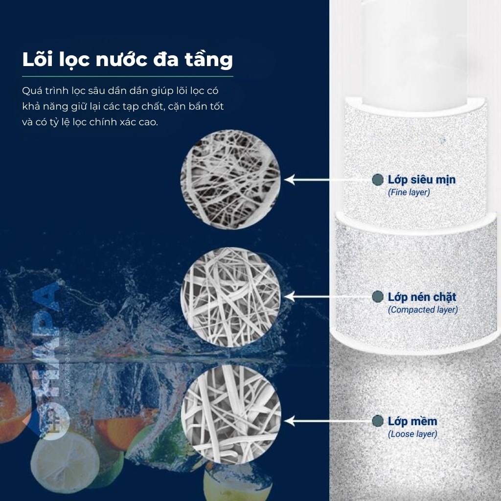 Lõi lọc nước đa tầng PP nén là lõi lọc được làm từ sợi polypropylene nén nhiều lớp với mật độ từ ngoài vào trong tăng dần. Nhờ cấu trúc này, lõi giữ lại tạp chất thô (cát, bùn, gỉ sét…) theo từng tầng, giúp lọc sâu hơn, không tắc nhanh và tăng tuổi thọ lõi so với lõi PP nén 1 tầng thông thường.