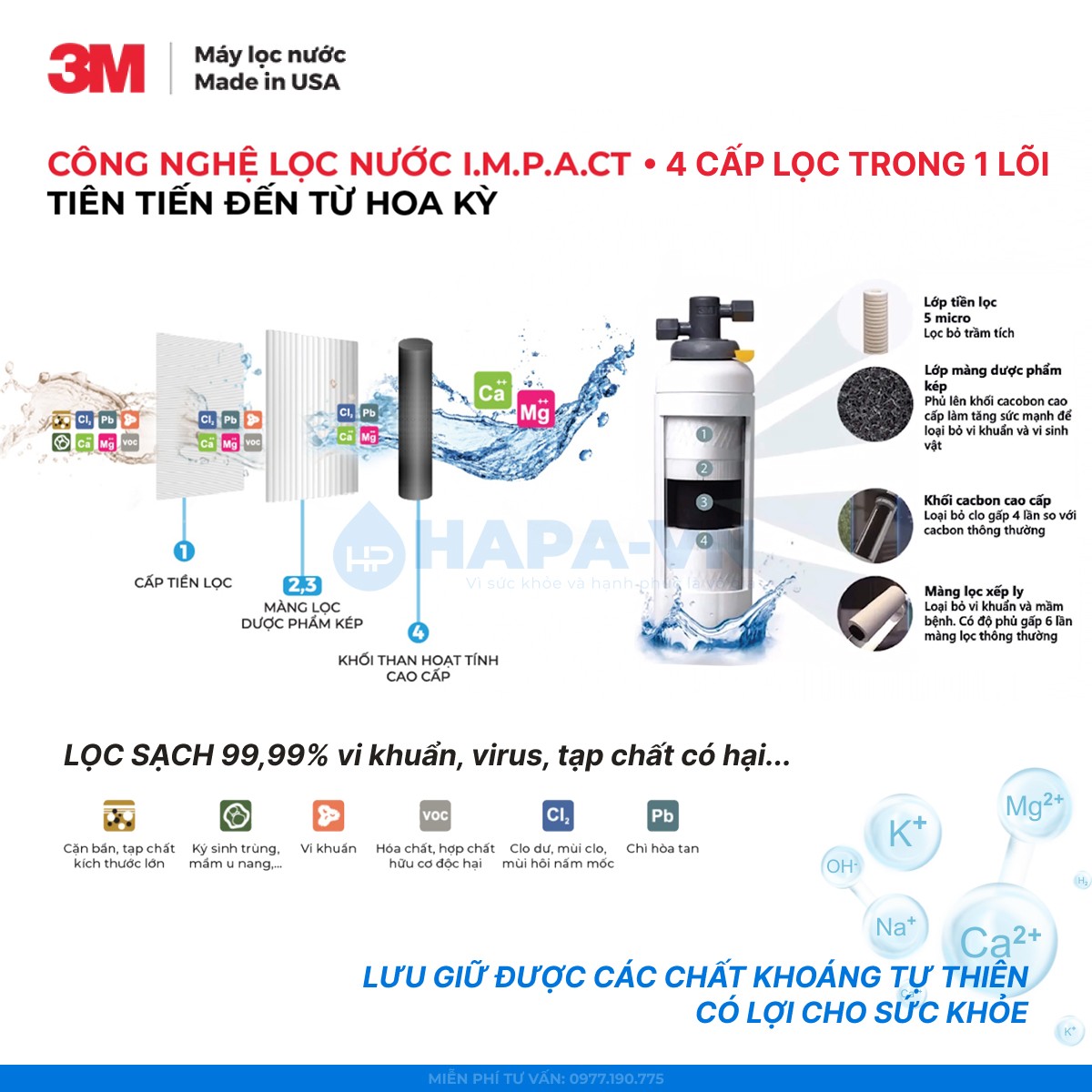 Thông số kỹ thuật Cây Nước Nóng Lạnh Để Bàn 3M HCD-CS01