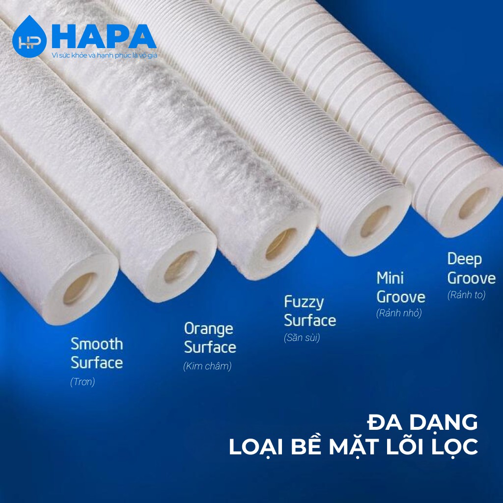 Lõi lọc nước PP có hai loại bề mặt chính: trơn (dễ vệ sinh, ít giữ cặn bề mặt) và rãnh (tăng diện tích lọc, giữ nhiều cặn hơn, bền hơn).