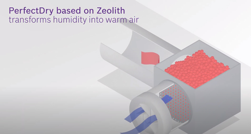 Công nghệ sấy hạt Zeolith trên máy rửa bát Bosch SMS68TW06E
