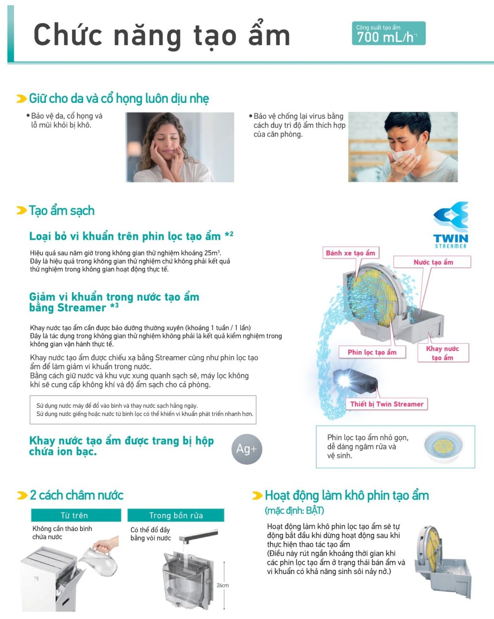Chức năng tạo ẩm của máy lọc không khí DAIKIN