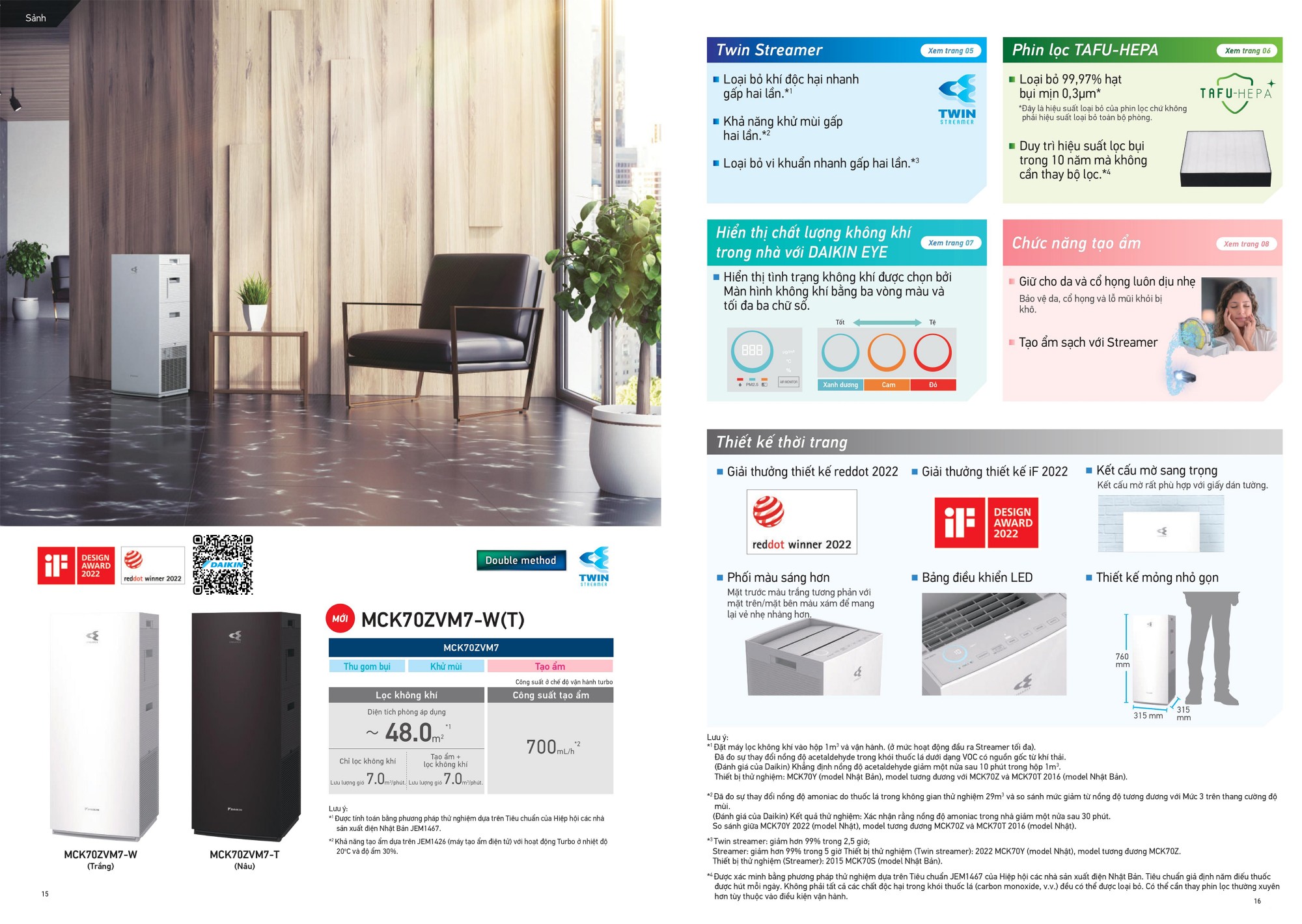 Catalog Máy Lọc Không Khí DAIKIN (Mới nhất 2024) - Trang 15, 16
