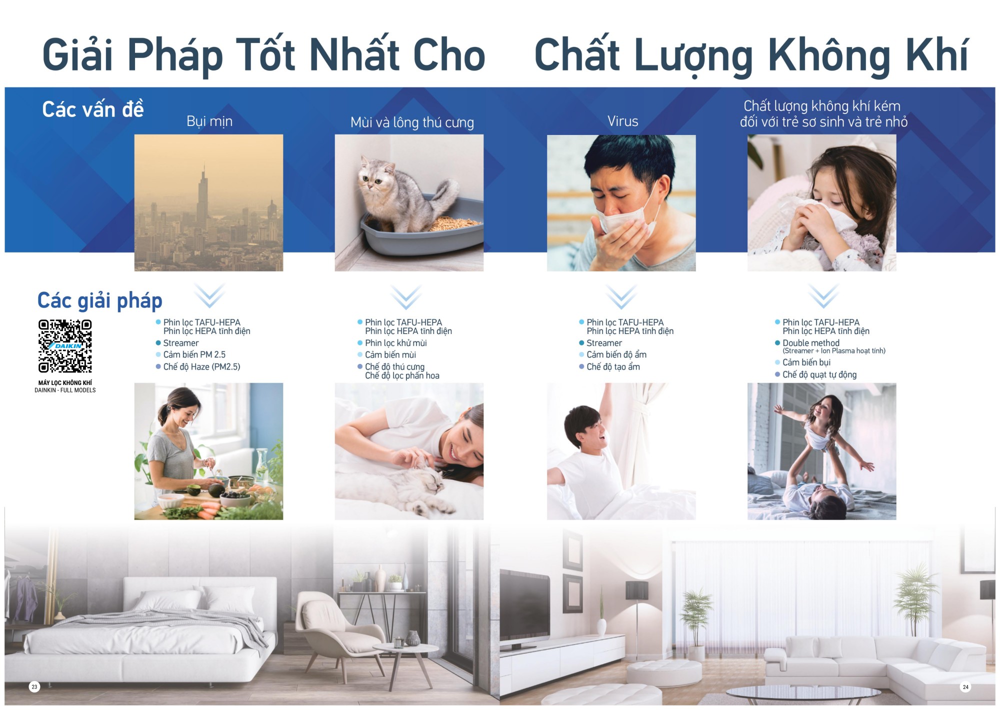 Catalog Máy Lọc Không Khí DAIKIN (Mới nhất 2024) - Trang 23, 24