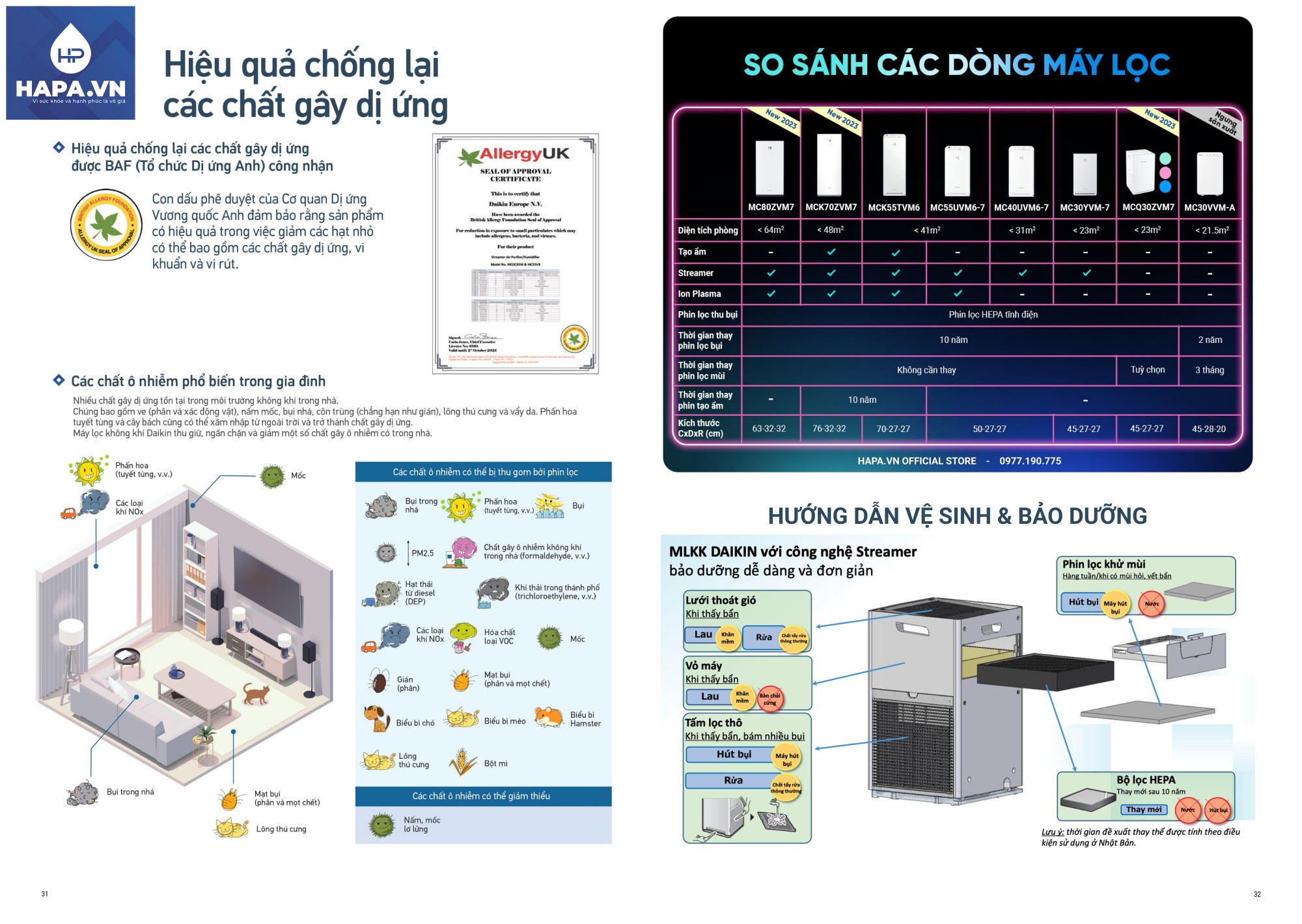 Catalog Máy Lọc Không Khí DAIKIN (Mới nhất 2024) - Trang 31, 32