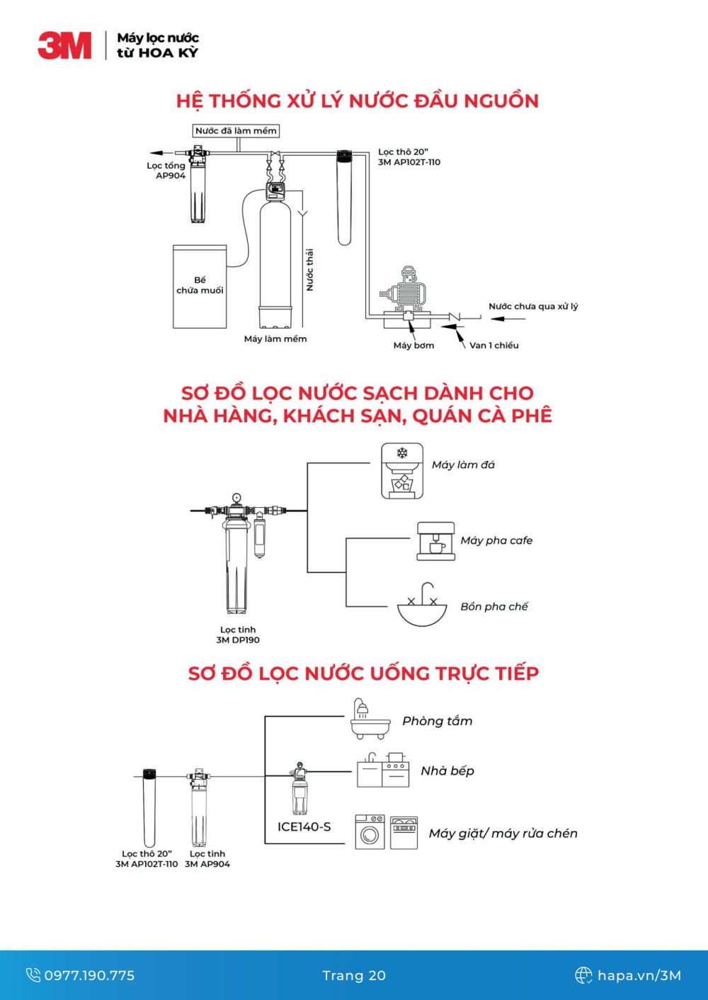 Download Catalog Máy Lọc Nước 3M - Mới nhất năm 2024 - Trang 20