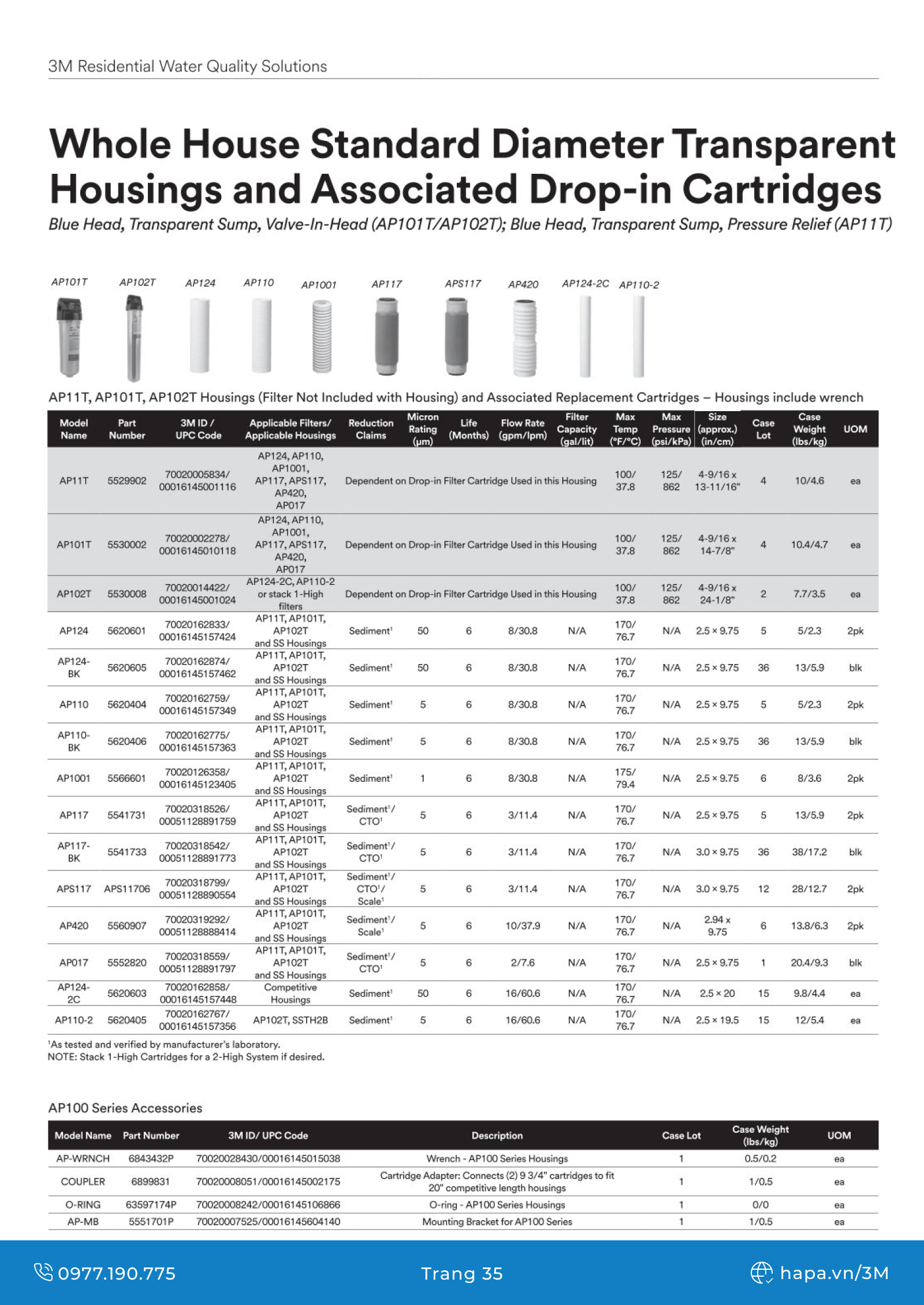 Download Catalog Máy Lọc Nước 3M - Mới nhất năm 2024 - Trang 35