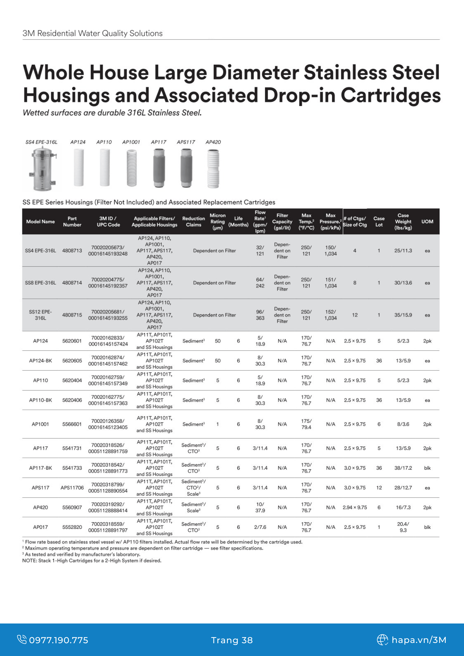 Download Catalog Máy Lọc Nước 3M - Mới nhất năm 2024 - Trang 38