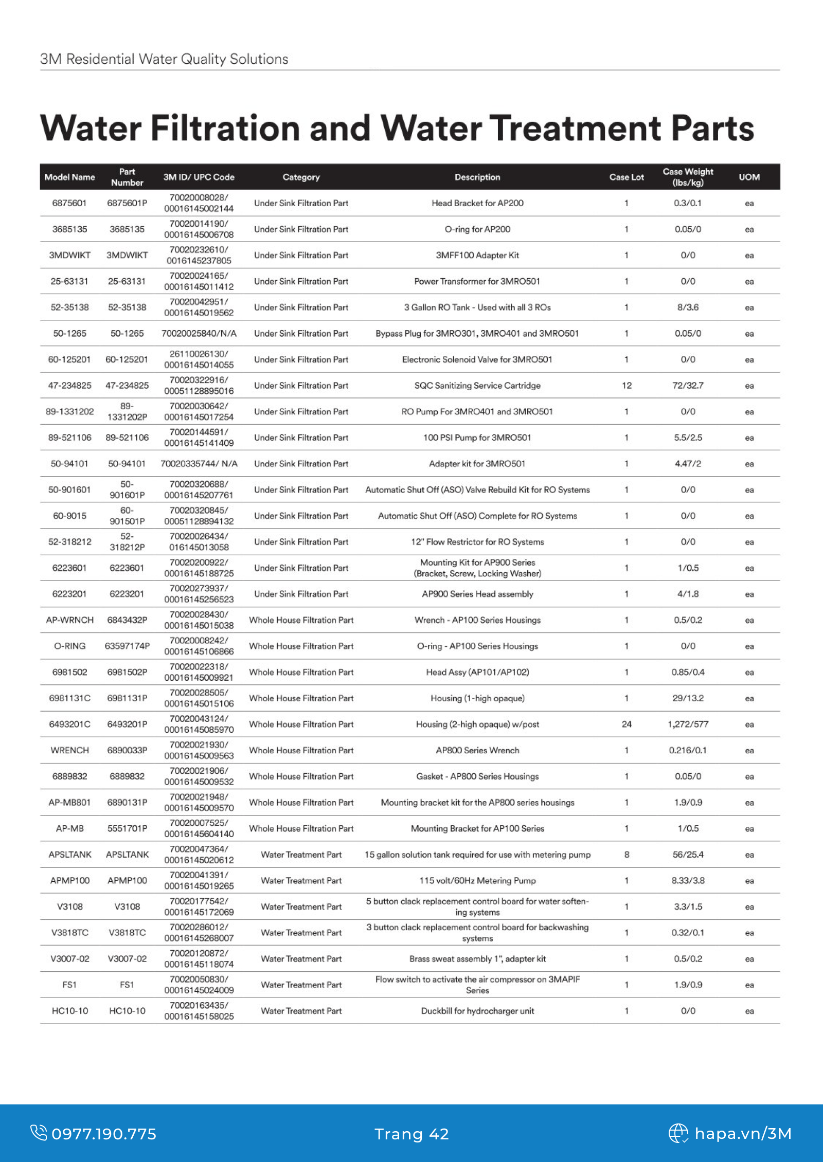 Download Catalog Máy Lọc Nước 3M - Mới nhất năm 2024 - Trang 42
