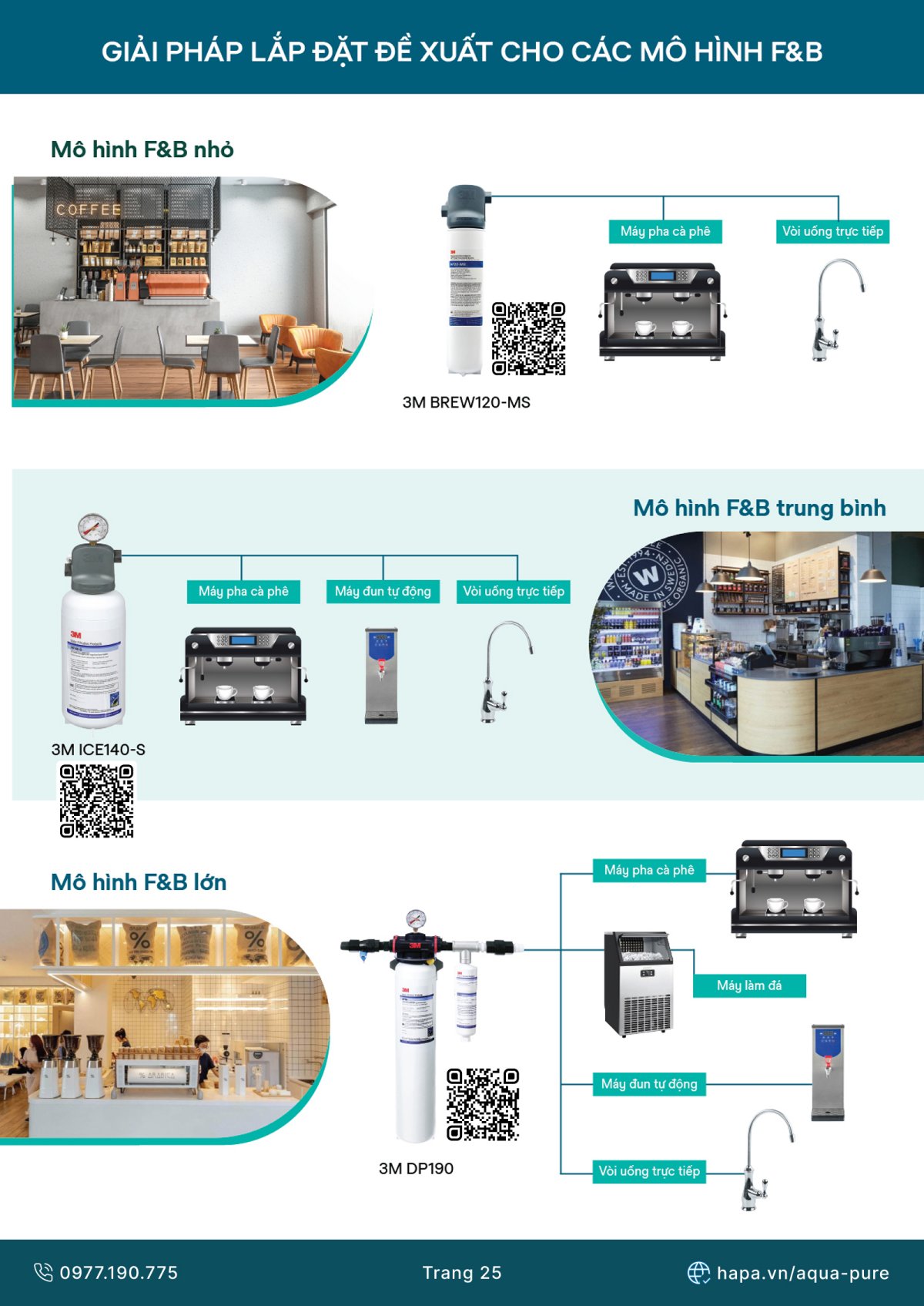 Catalog Máy Lọc Nước 3M™ Aqua-Pure™ Mới nhất 2025 - Trang 25