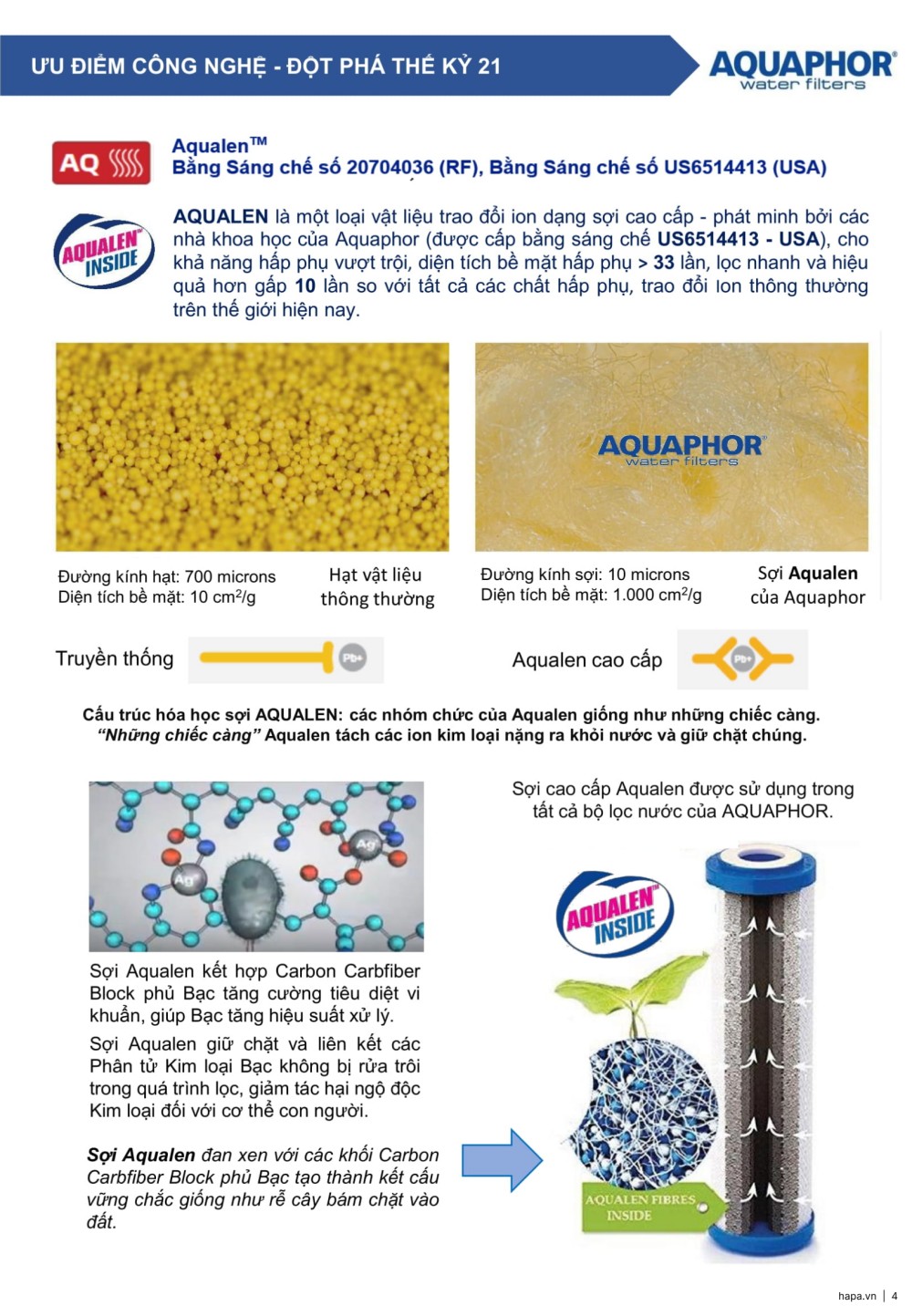 Catalog Máy Lọc Nước AQUAPHOR Châu Âu - Chính hãng và Giá tốt tại HAPA VN - Trang 04