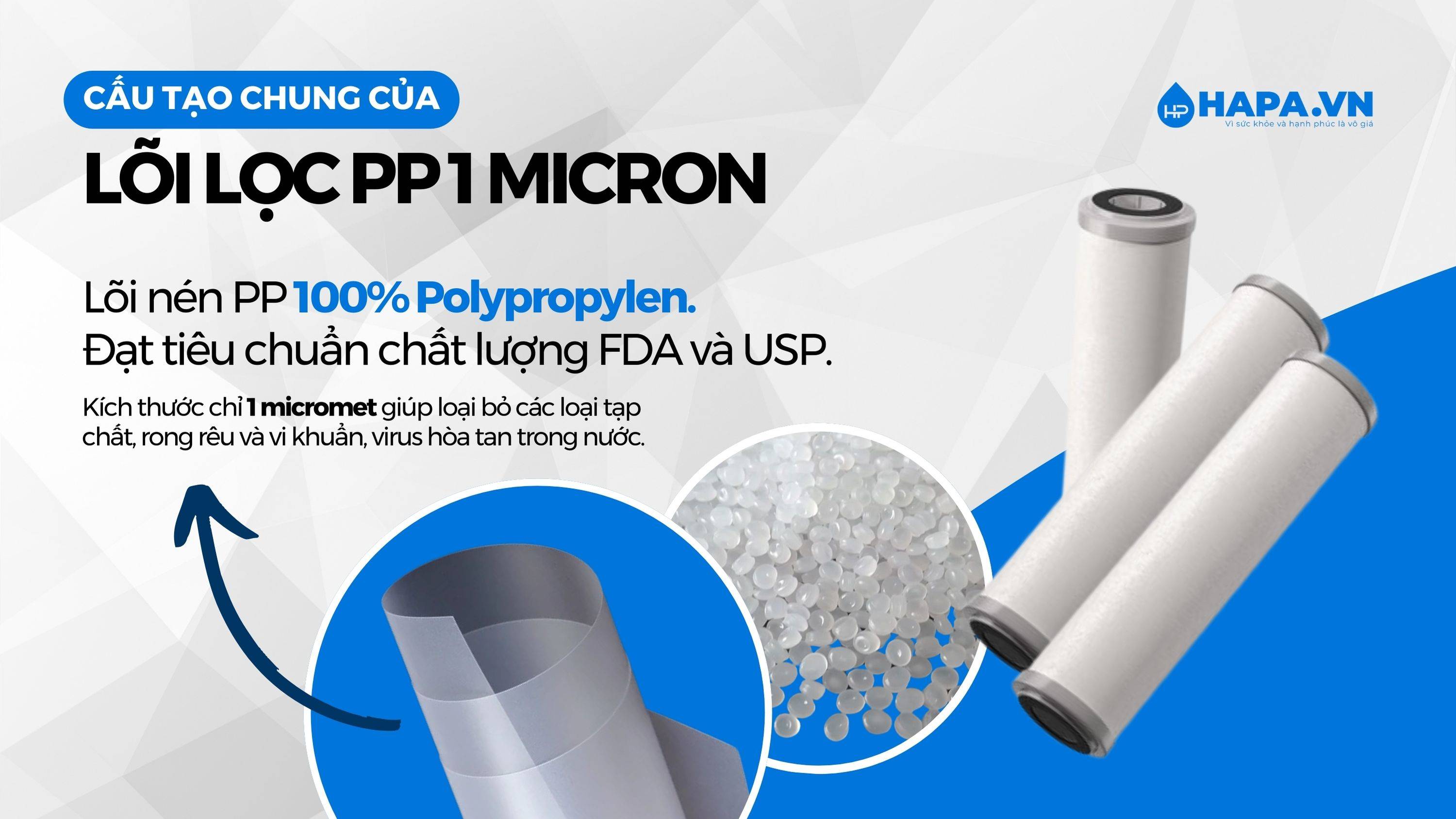 Cấu Tạo Chung Của Lõi Lọc PP 1 Micron