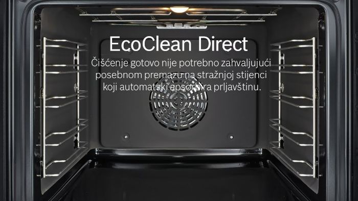 Lớp men Enamel anthracite tự động làm sạch EcoClean Direct