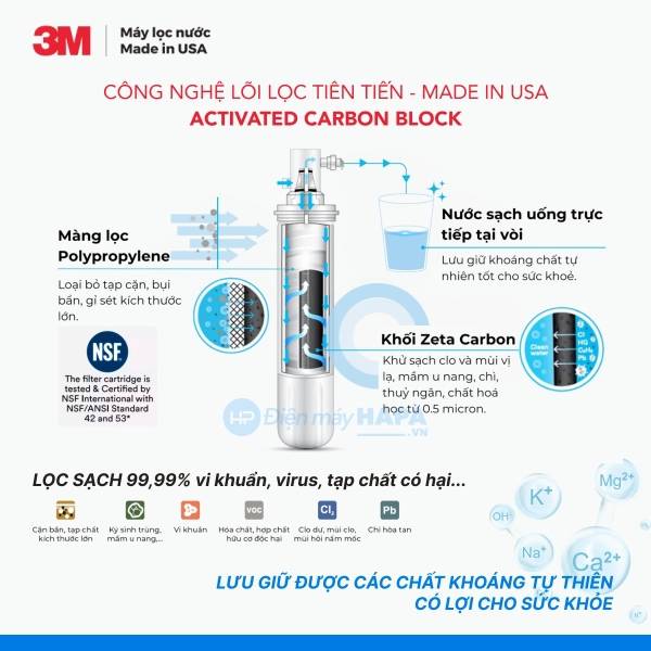 Công nghệ lọc nước 3M Activated Carbon Block tích hợp trong 1 lõi nguyên khối