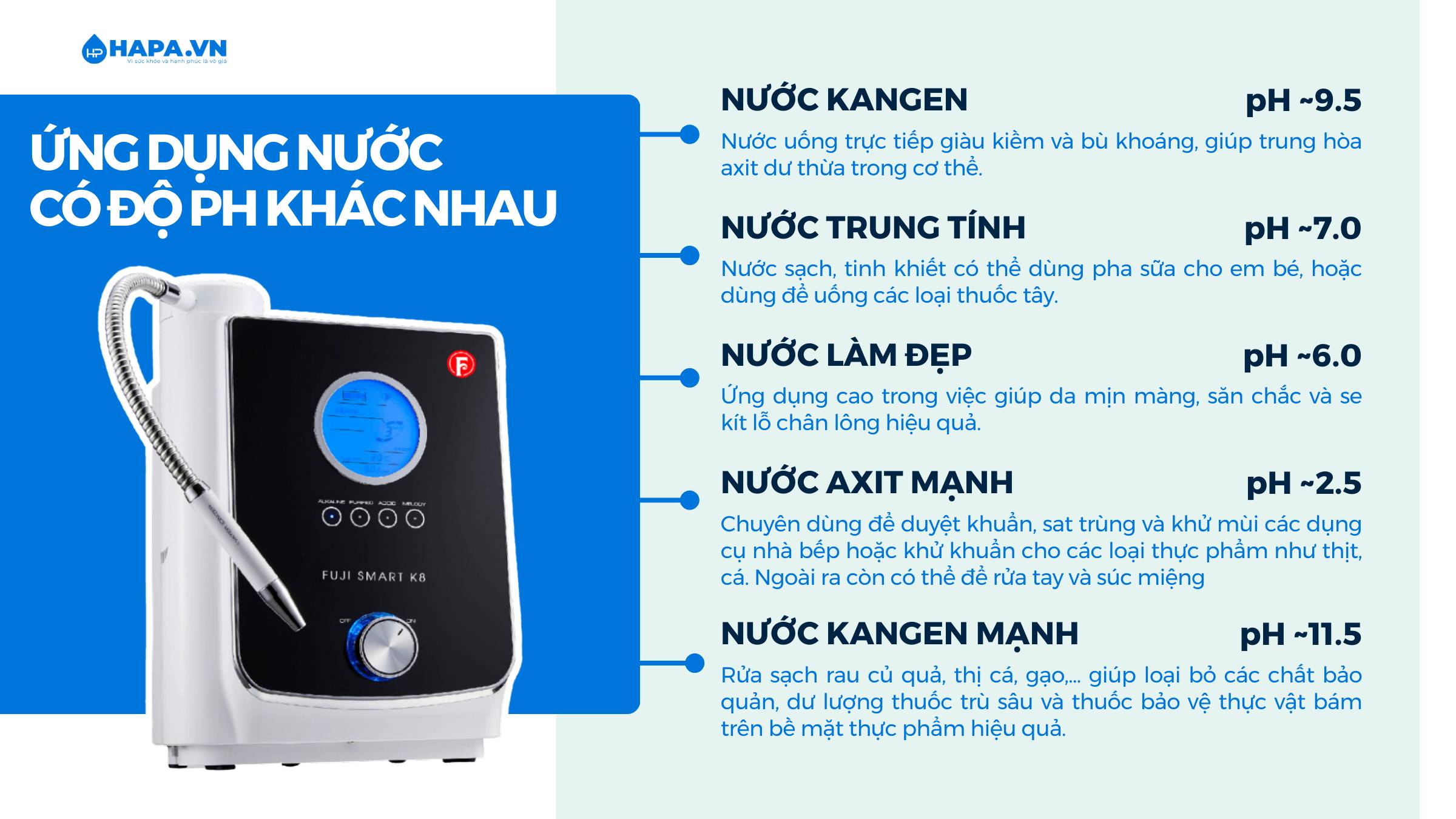 Công nghệ lọc tiên tiến giúp tạo nguồn nước sạch và giá trị sức khỏe cao