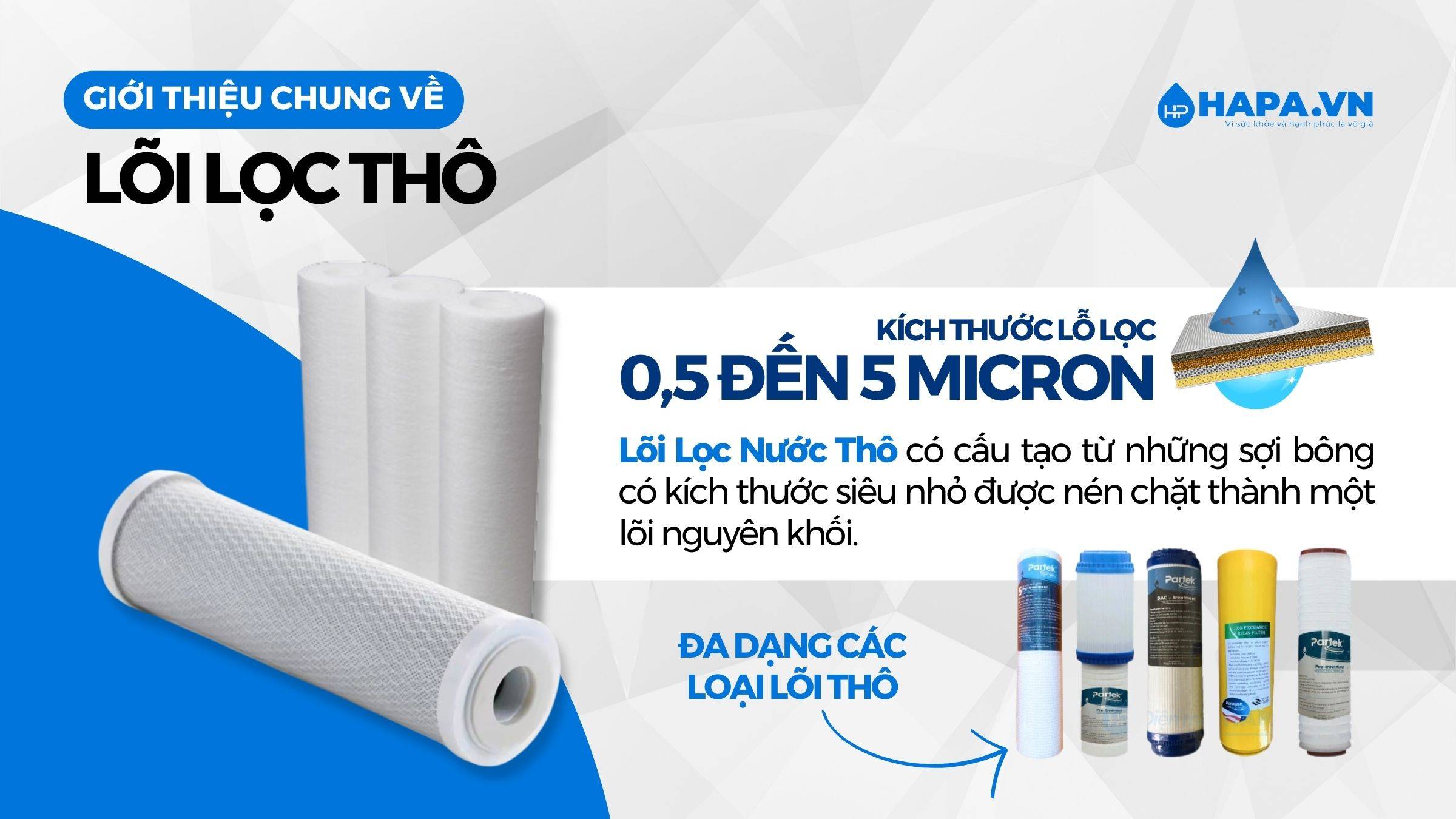Giới thiệu chung về Lõi Lọc Thô