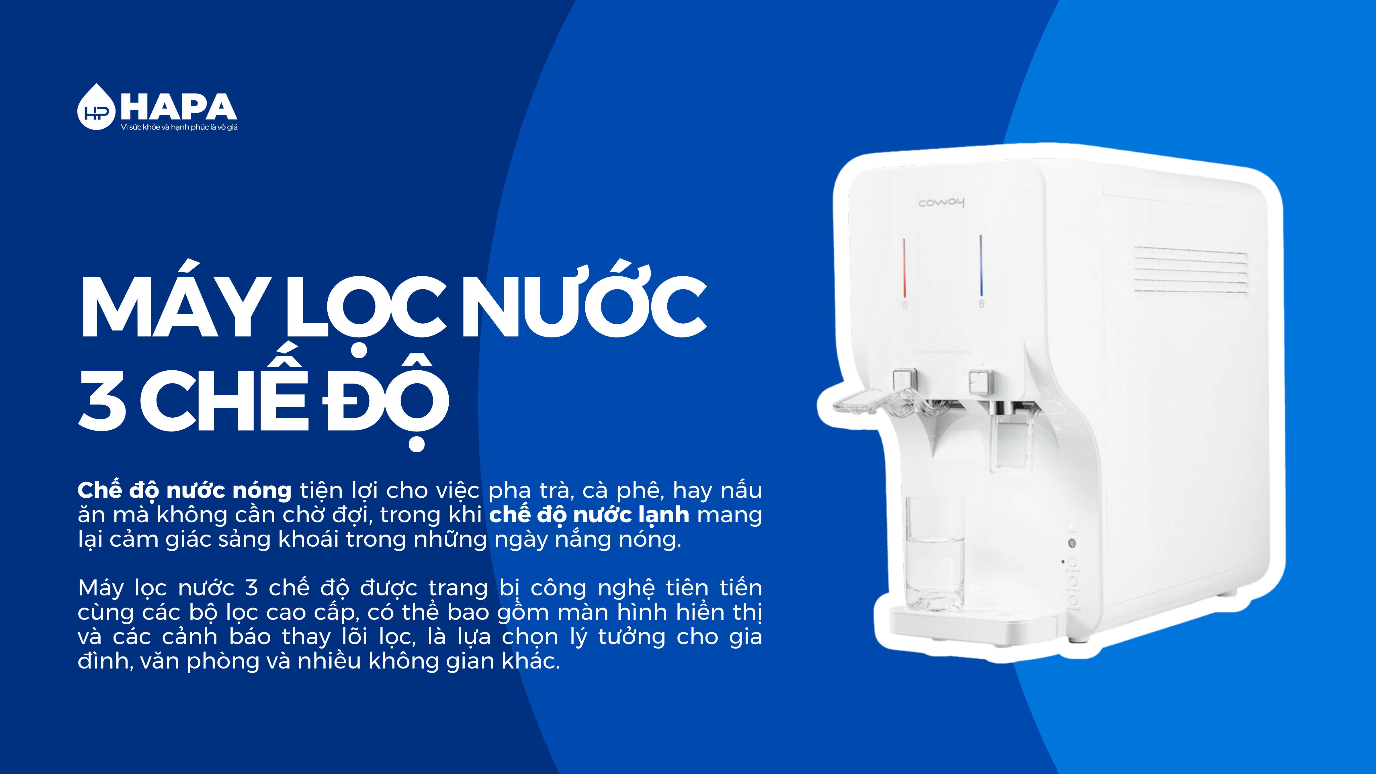 Giới thiệu Máy Lọc Nước 3 Chế Độ