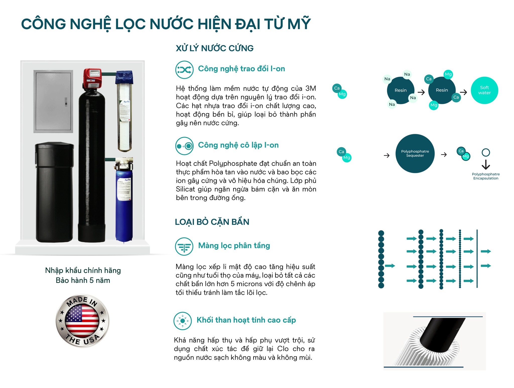 Hệ Thống Lọc Nước Tổng Đầu Nguồn 3M Cho Biệt Thự - Villa - 05