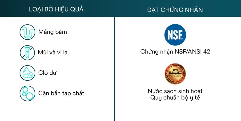 Hệ Thống Lọc Nước Tổng Đầu Nguồn 3M Cho Biệt Thự - Villa - 06