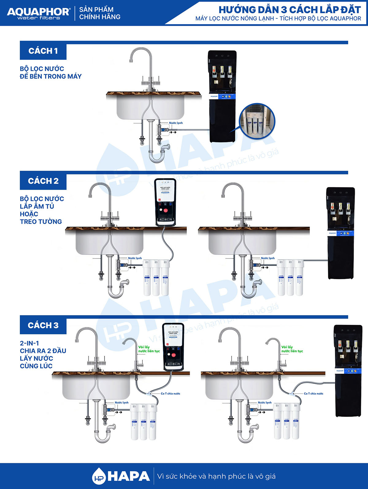 Hướng dẫn 3 cách lắp đặt Máy Lọc Nước Nóng Lạnh AQUAPHOR CRYSTAL H - Hàng Chính Hãng