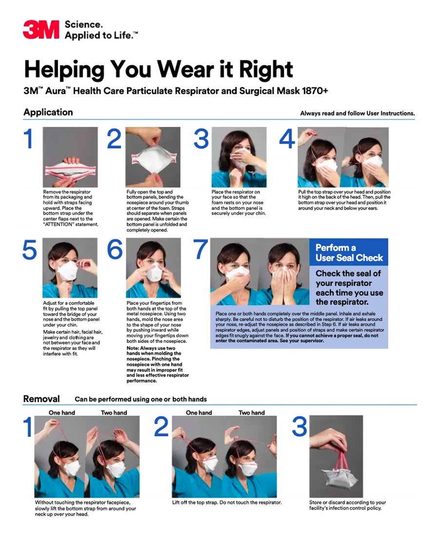 How to use  3M 1870+ KN95 right