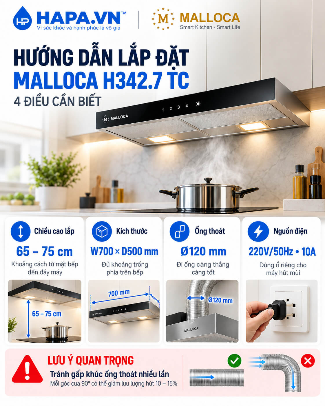 Sơ Đồ Hướng Dẫn Kỹ Thuật Lắp Đặt Máy Hút Mùi MALLOCA H342.7 TC