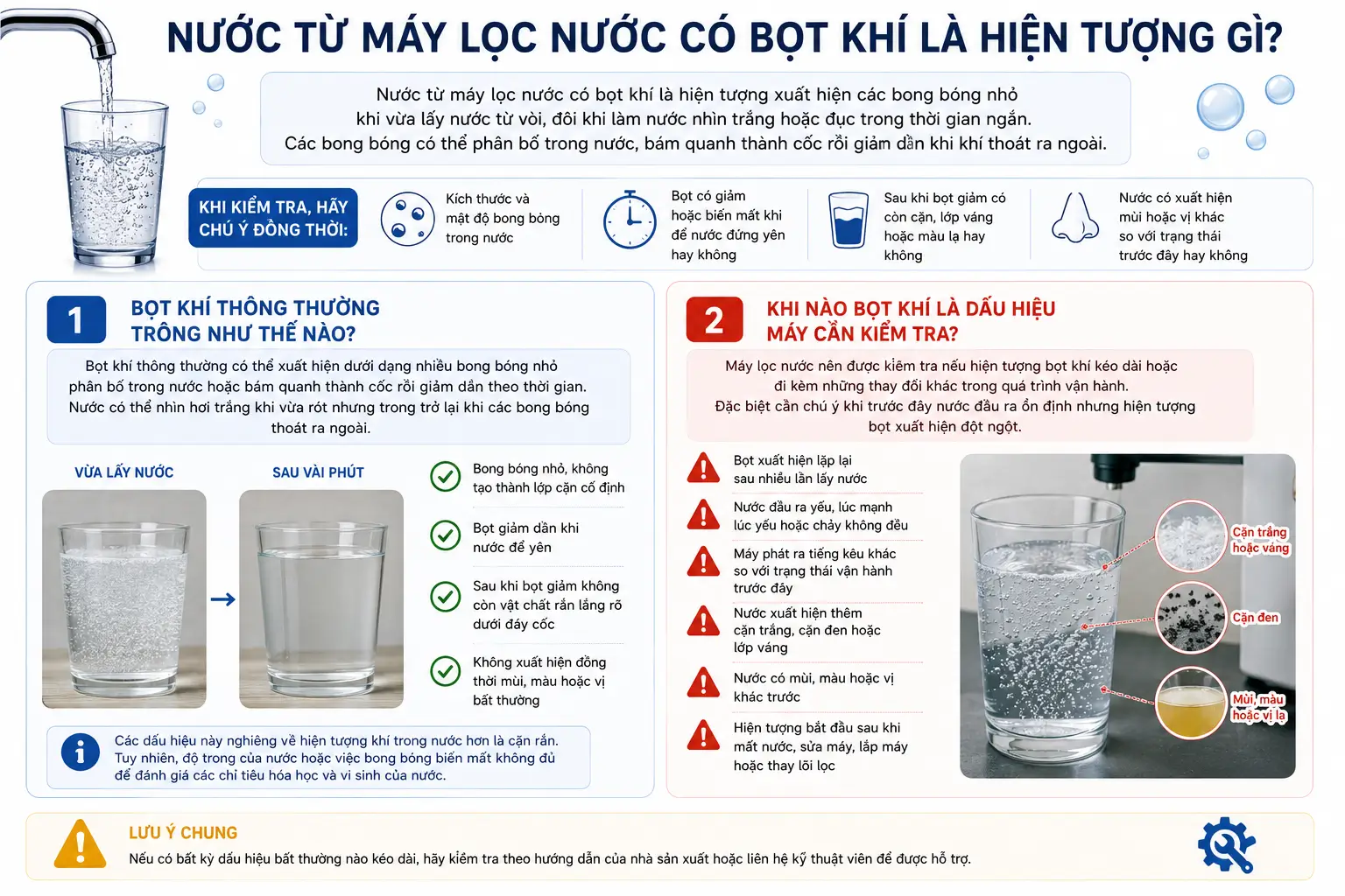Infographic Nước từ máy lọc nước có bọt khí là hiện tượng gì