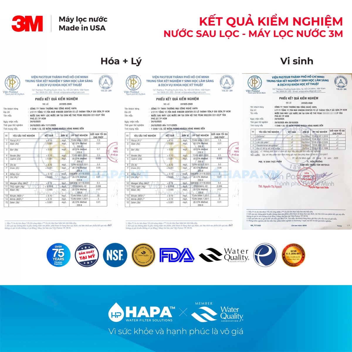 Kết quả kiểm nghiệm Máy Lọc Nước 3M đạt tiêu chuẩn nước uống trực tiếp Bộ Y Tế - Viện Pasteur