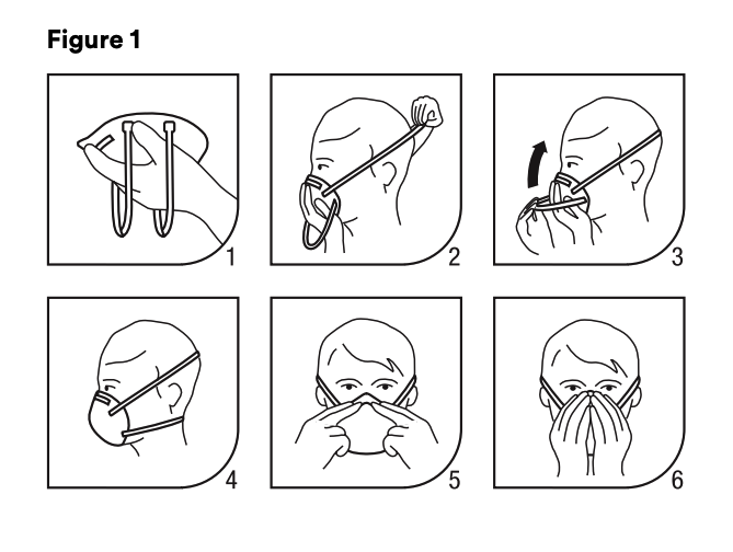 Hướng dẫn sử dụng Khẩu Trang 3M 8822 P2 có van