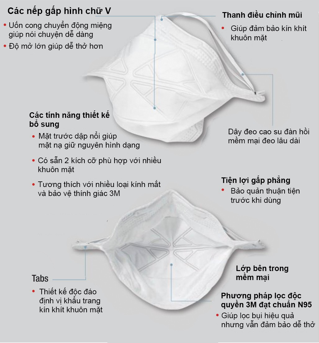 Khẩu Trang 3M™ 9105 N95 VFlex™ thiết kế thoải mái, tiện lợi khi sử dụng lâu dài