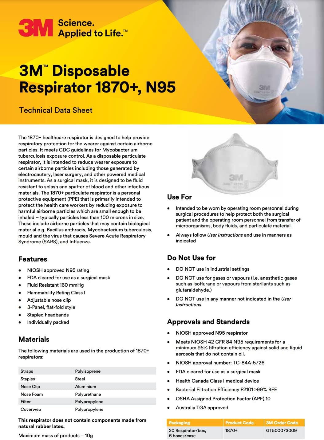 3M™ Particulate Respirator 1870+ KN95 / N95 - Technical Data Sheet