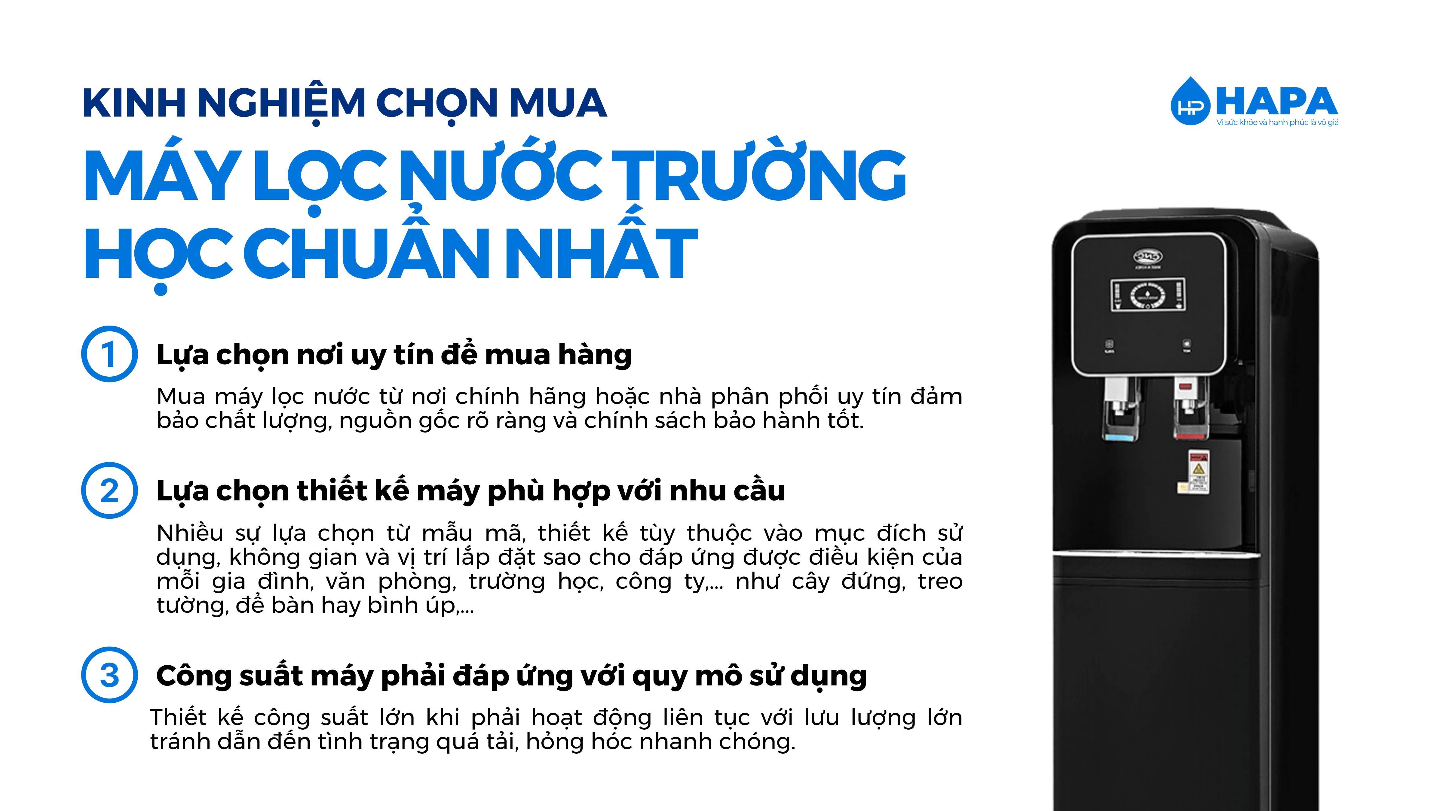 Kinh nghiệm chọn mua Máy Lọc Nước Trường Học chuẩn nhất