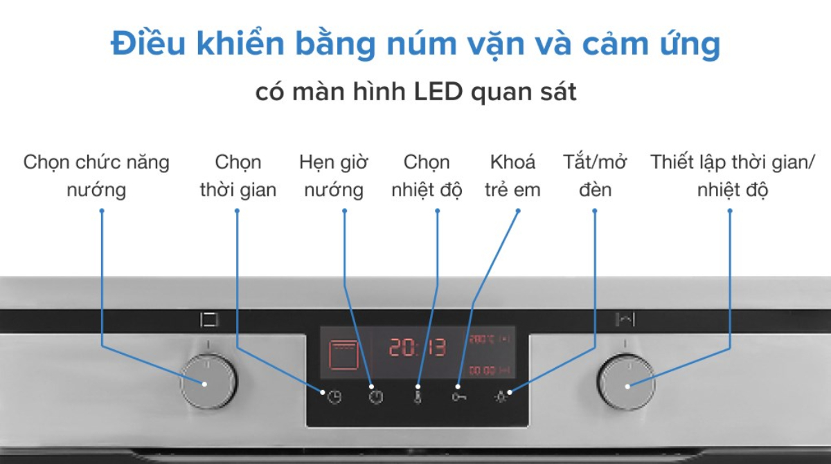 Bảng Điều Khiển Lò Nướng Âm Tủ Hafele KT60J 65 Lít