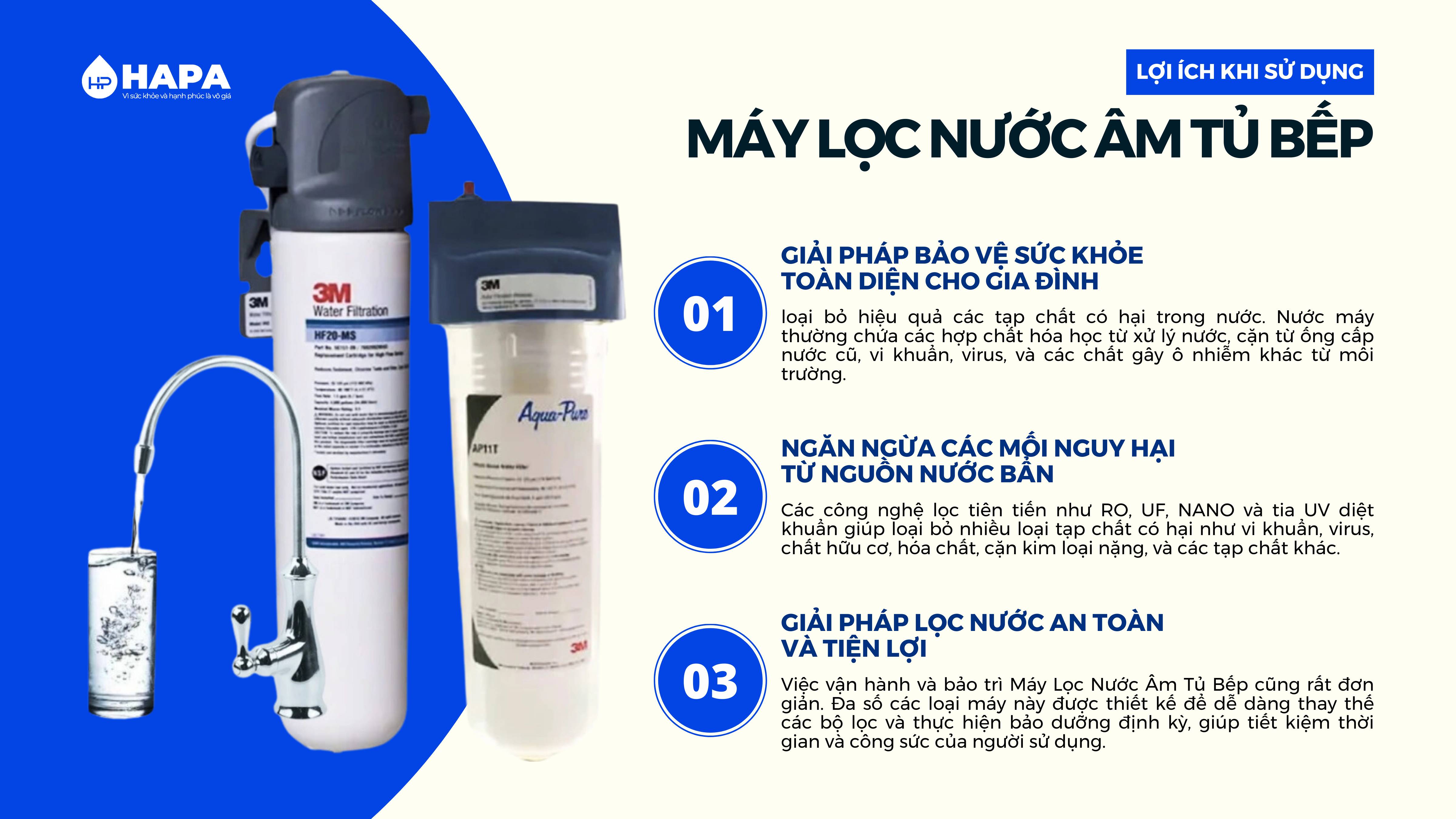 Lợi ích khi sử dụng Máy Lọc Nước Âm Tủ Bếp